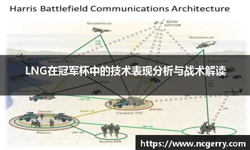 LNG在冠军杯中的技术表现分析与战术解读